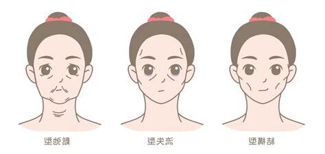 臉頰凹陷面相女