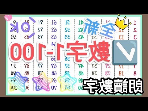 圓圈數字