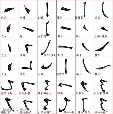 12筆畫的名字