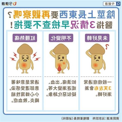 陰莖長一顆