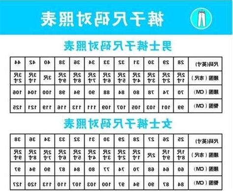 2尺8是幾吋