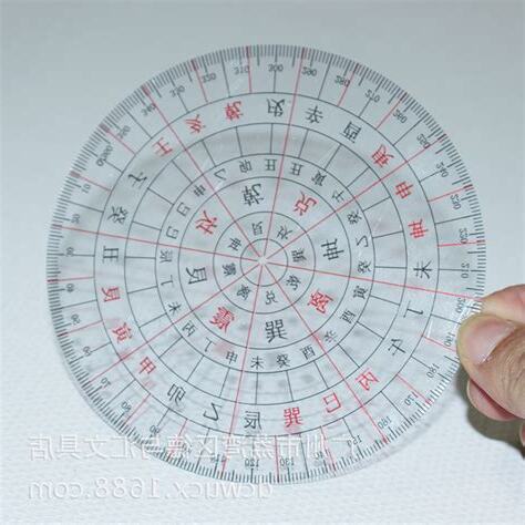 量天尺風水