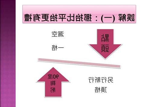 挪抬用法