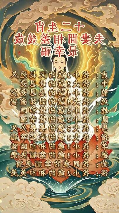 眼運幾歲