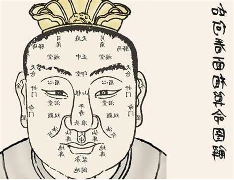 好痣壞痣面相