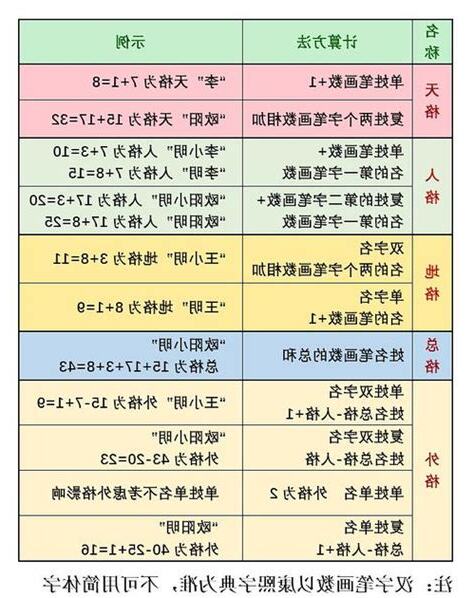 地格25