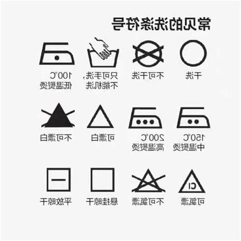 注水洗清意思