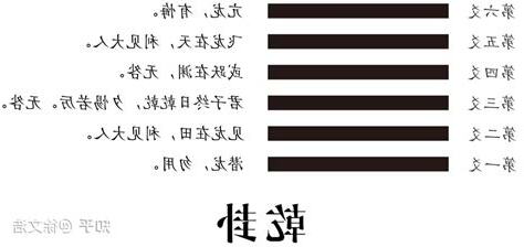 天下第一卦