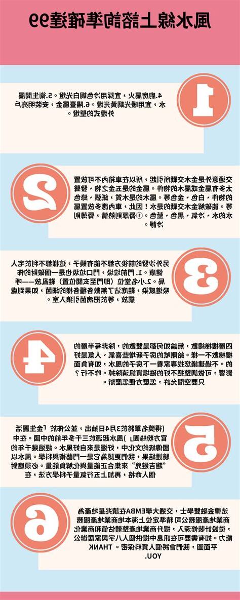 免費風水諮詢