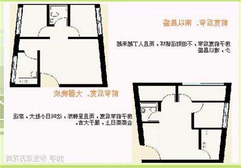 前窄後寬房子