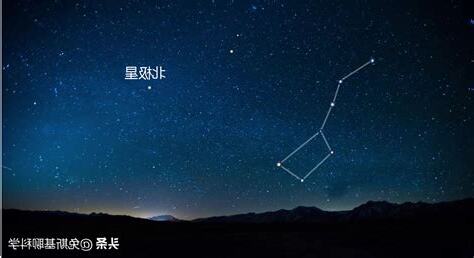 北斗星方向