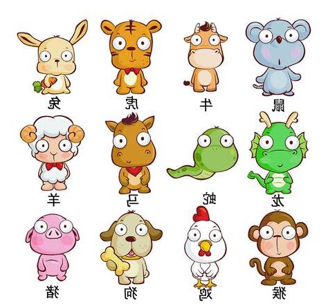 十二生肖有哪些