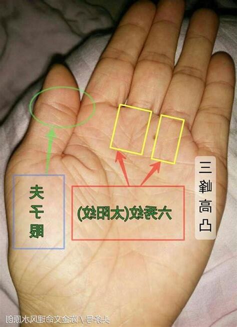 富貴相