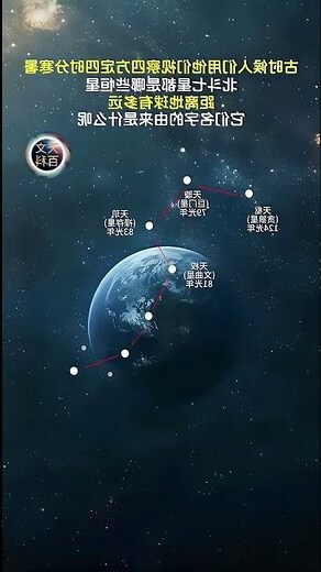 北斗七星的功能