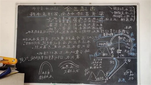 乾山乾向水流乾