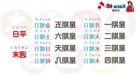 日本星期一到星期日