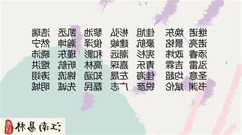 男取名