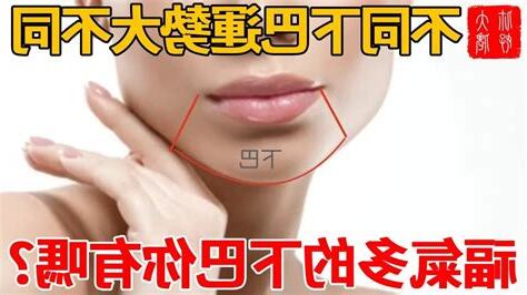 下巴相學