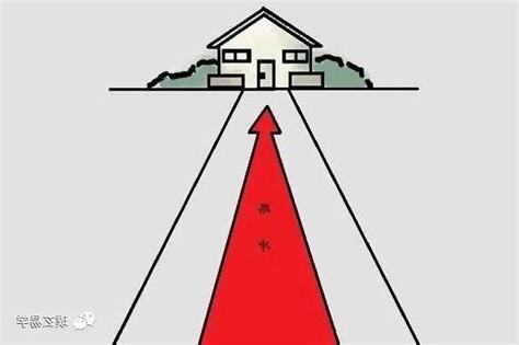 路煞