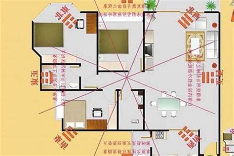 座南向北風水
