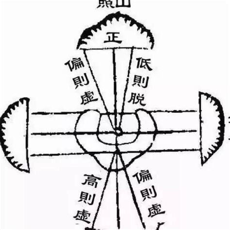 鳳凰穴
