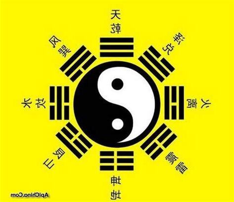 風水方位怎麼看
