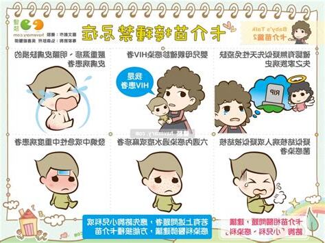 禁忌症