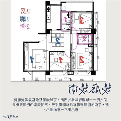 室內格局圖