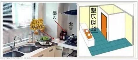 開門見財位