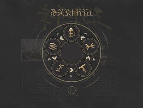 雅的五行