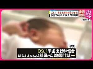 1974年出生
