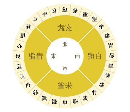 二十七宿