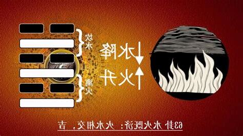 水火既濟工作