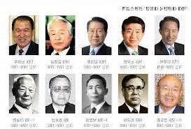 韓國歷代總統