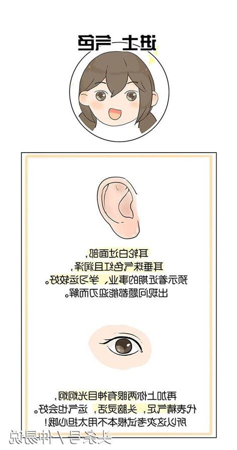 氣色意思