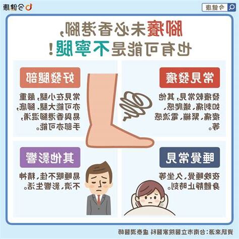 不寧手