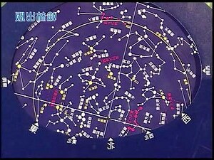 西北方怎麼看