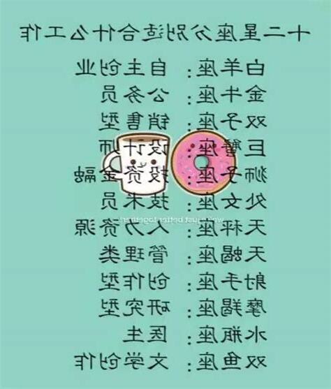 射手座適合的工作