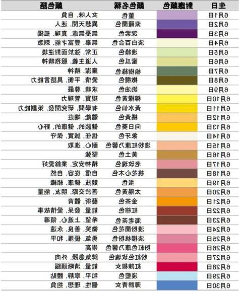 生日顏色查詢