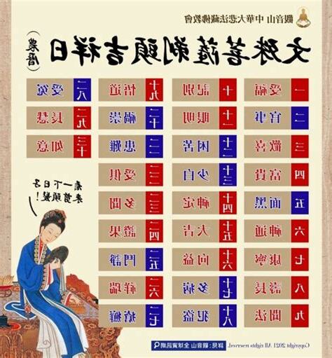 藏曆剪髮吉祥日