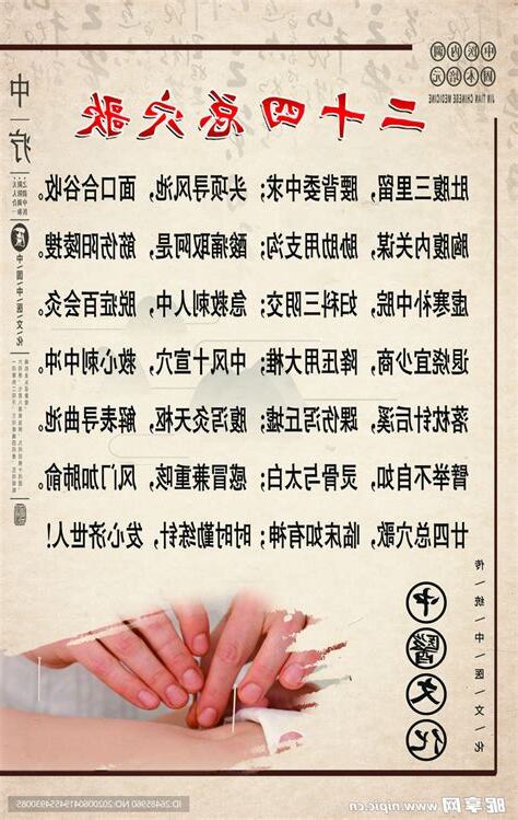 二十四總穴歌