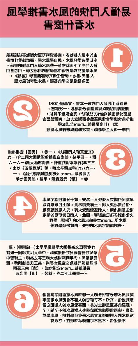 風水書推薦ptt