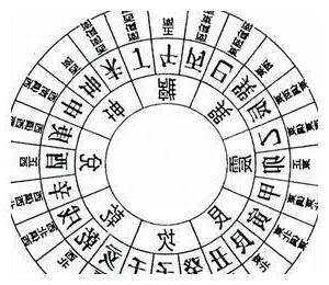 今年座向