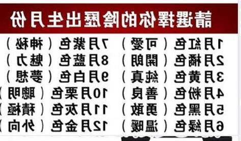 出生月份顏色