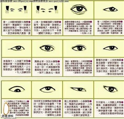 眼睛下垂面相男