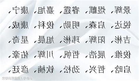 好名字推薦