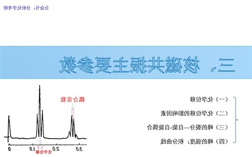 表水意思