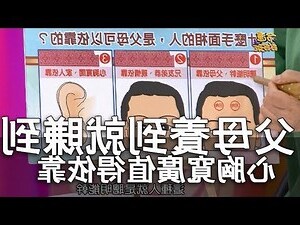日月角