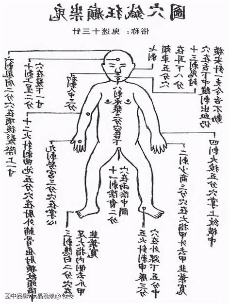 十三鬼穴