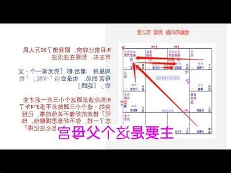雙妻命化解